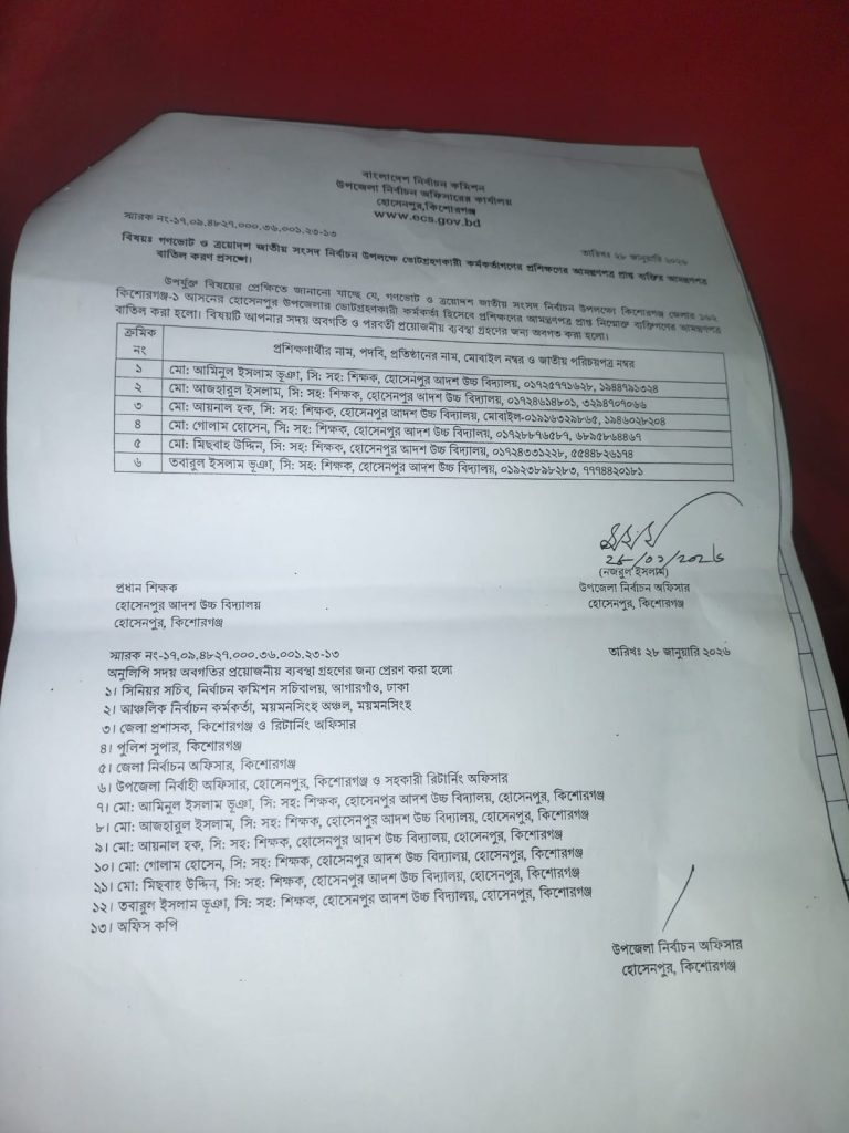 হোসেনপুরে নির্বাচন প্রশিক্ষণ ইস্যু: আমন্ত্রণপত্র বাতিলের প্রতিবাদ